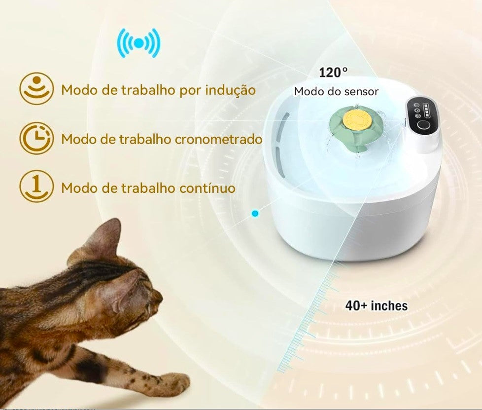 Fonte de Água Smart para Gatos
