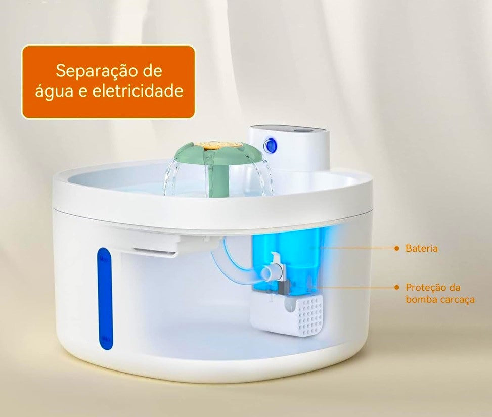 Fonte de Água Smart para Gatos