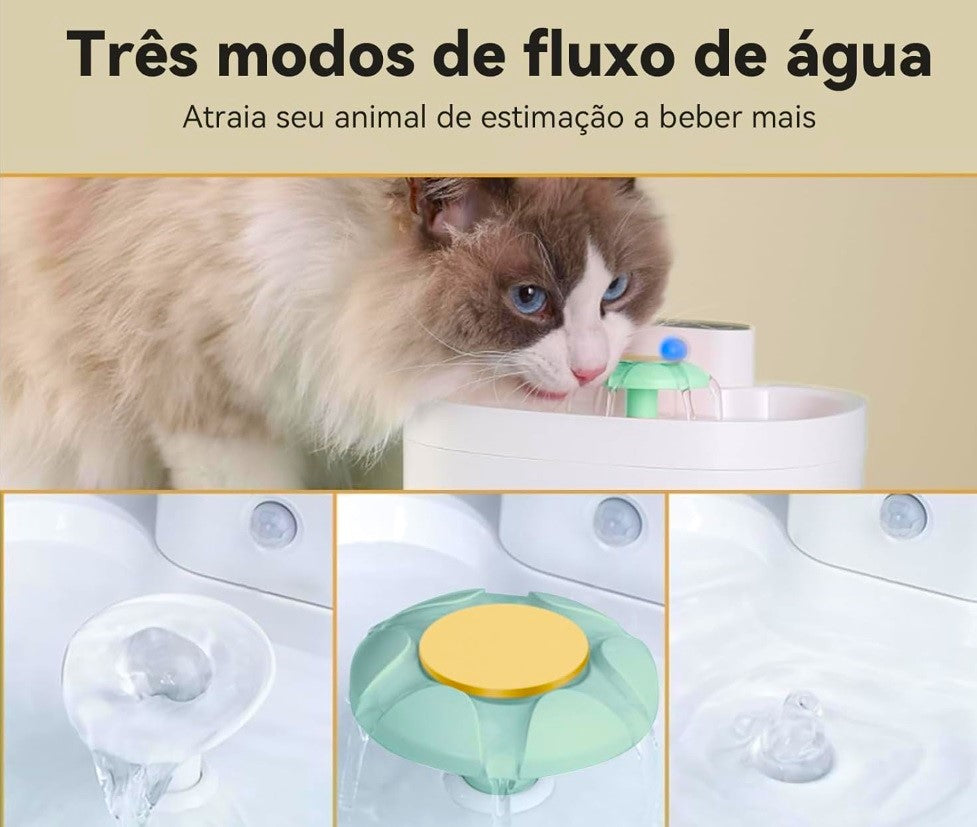 Fonte de Água Smart para Gatos
